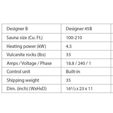 Designer-B 4.5KW Sauna Heater With Rocks